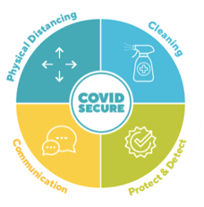 Covid Secure PNG